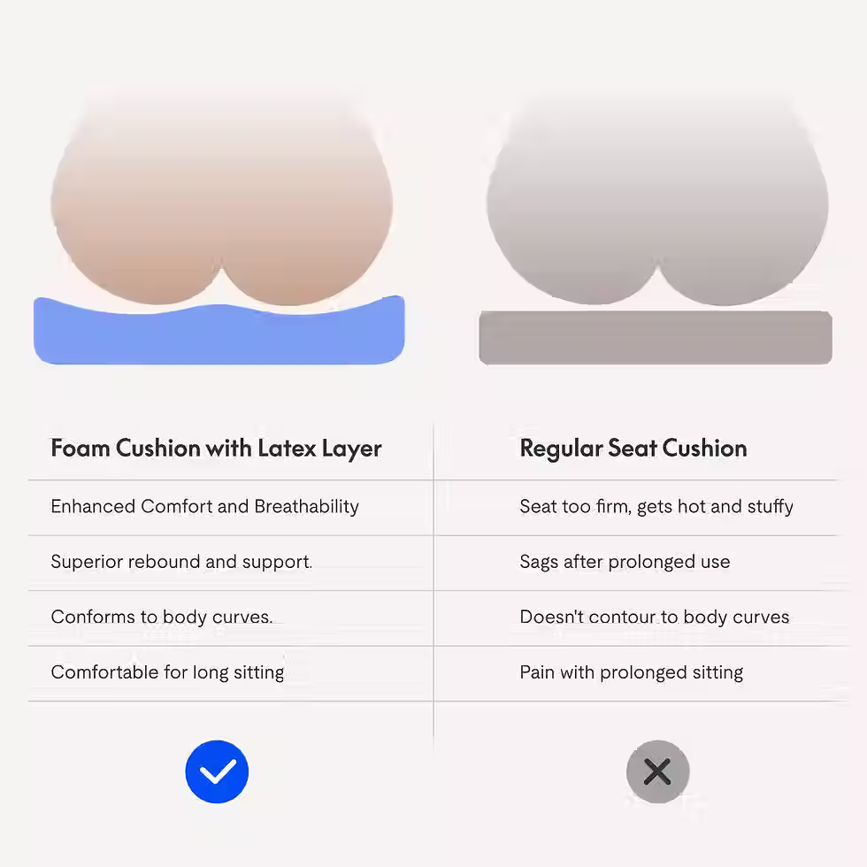 Thumbnail: Premium Ergonomic Office Chair Max