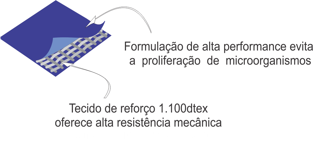INFORMAÇÃO