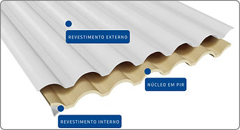 Infos-Detalhes-Ondulada