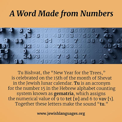 Words from numbers.jpg