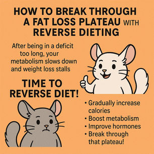 How to Break Through a Fat Loss Plateau with Reverse Dieting