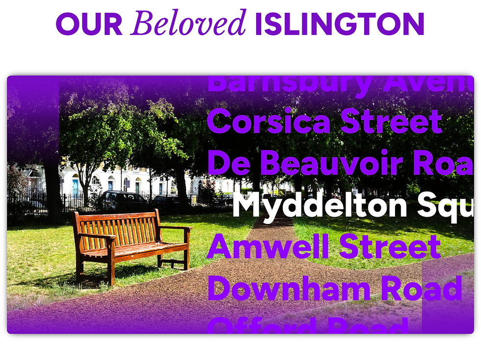 Your monthly Islington Property Market update.