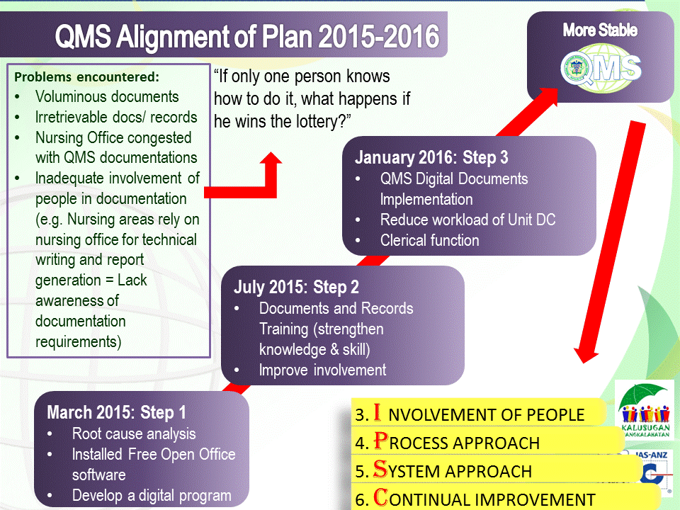 Slide39