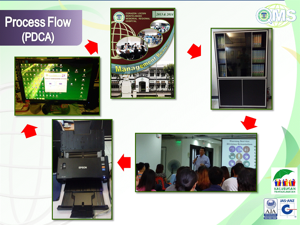 Slide38