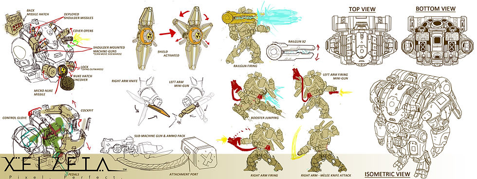 Heavy Mech model sheet 2