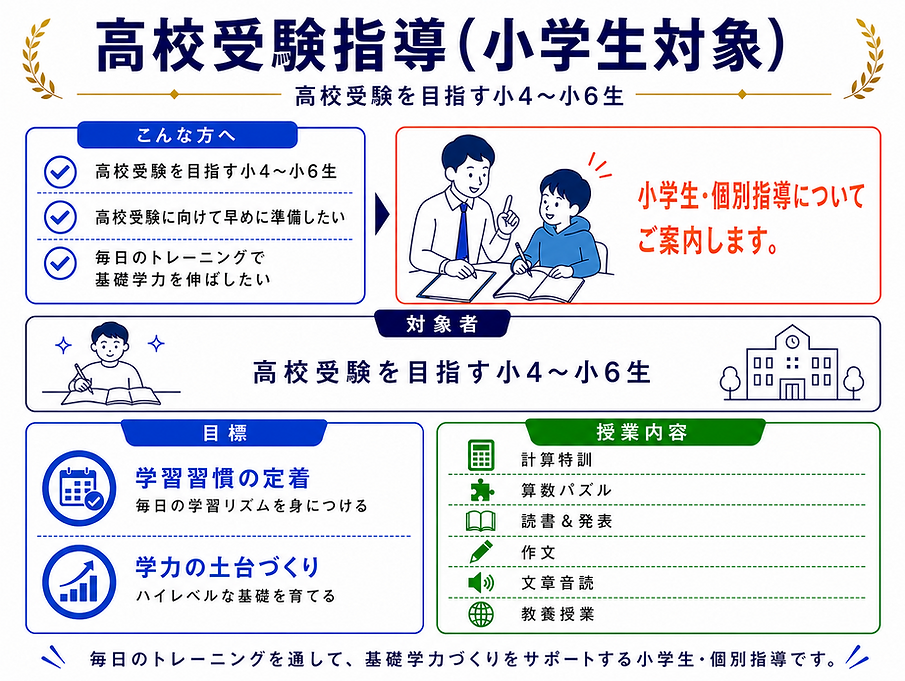 高校受験指導(小学生)260718.png