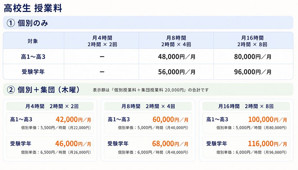 2026 高校生授業料 .png