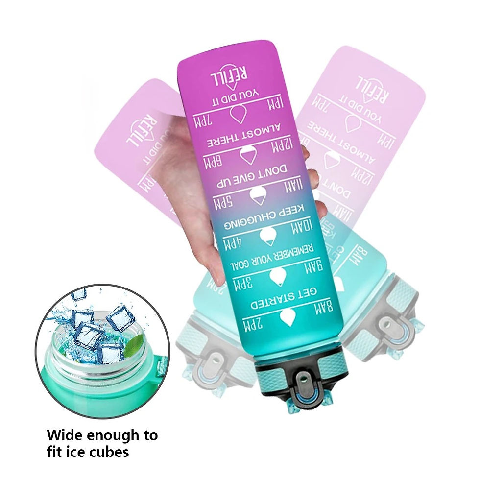 Thumbnail: Water bottle 32 oz motivation sports tritan
