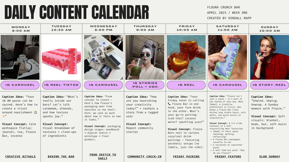 Floura Weekly Content Calendar & Publishing Schedule