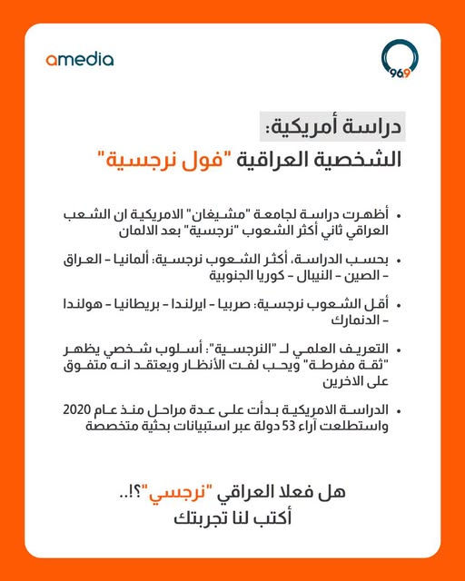 تصميم يعرض نتائج دراسة أمريكية حول النرجسية في الشخصية العراقية
