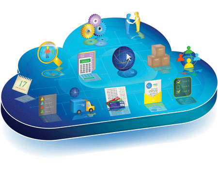 cloud inventory management