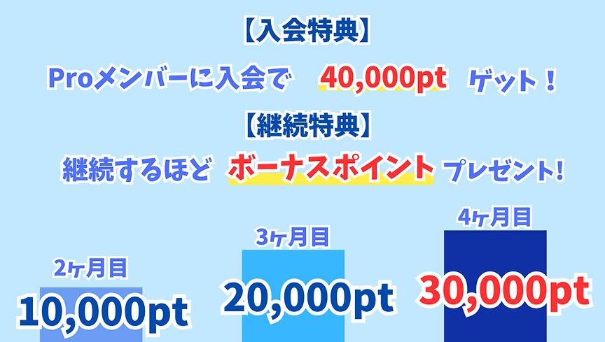 ぽいんと.png