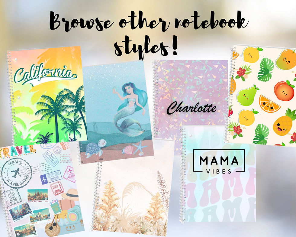 Thumbnail: California Sunset Spiral Notebook
