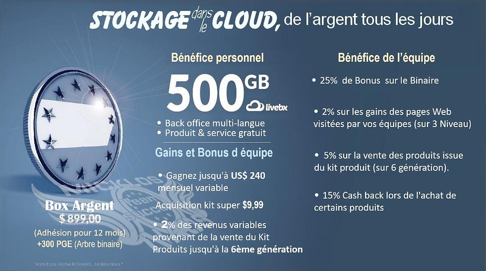 Pack Argent LiveBX