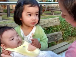 傾聽孩子心聲之四:三歲