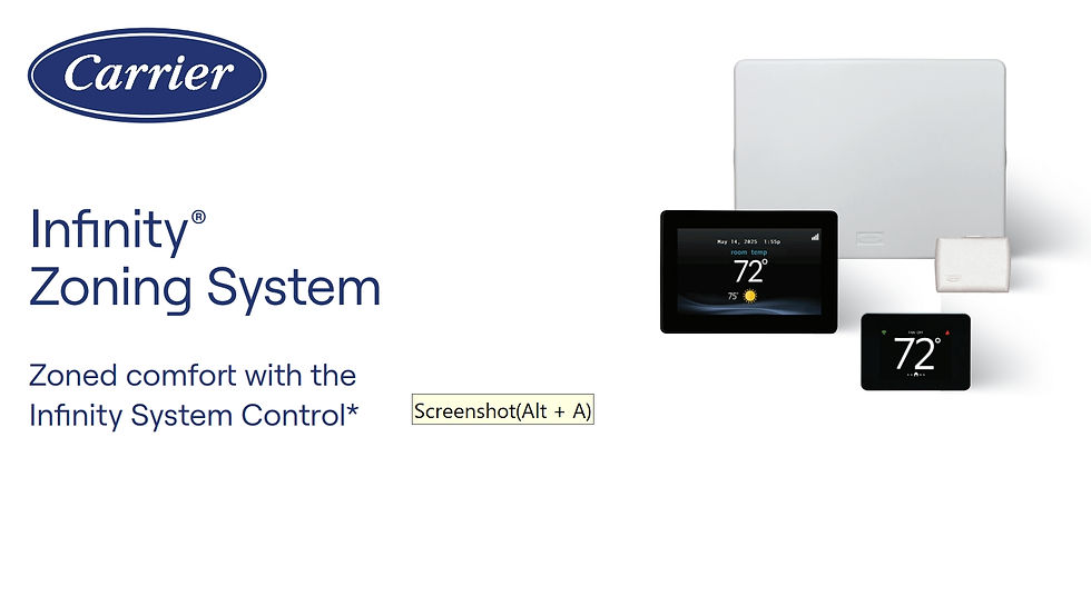Multi-Zone HVAC System Installation in GTA