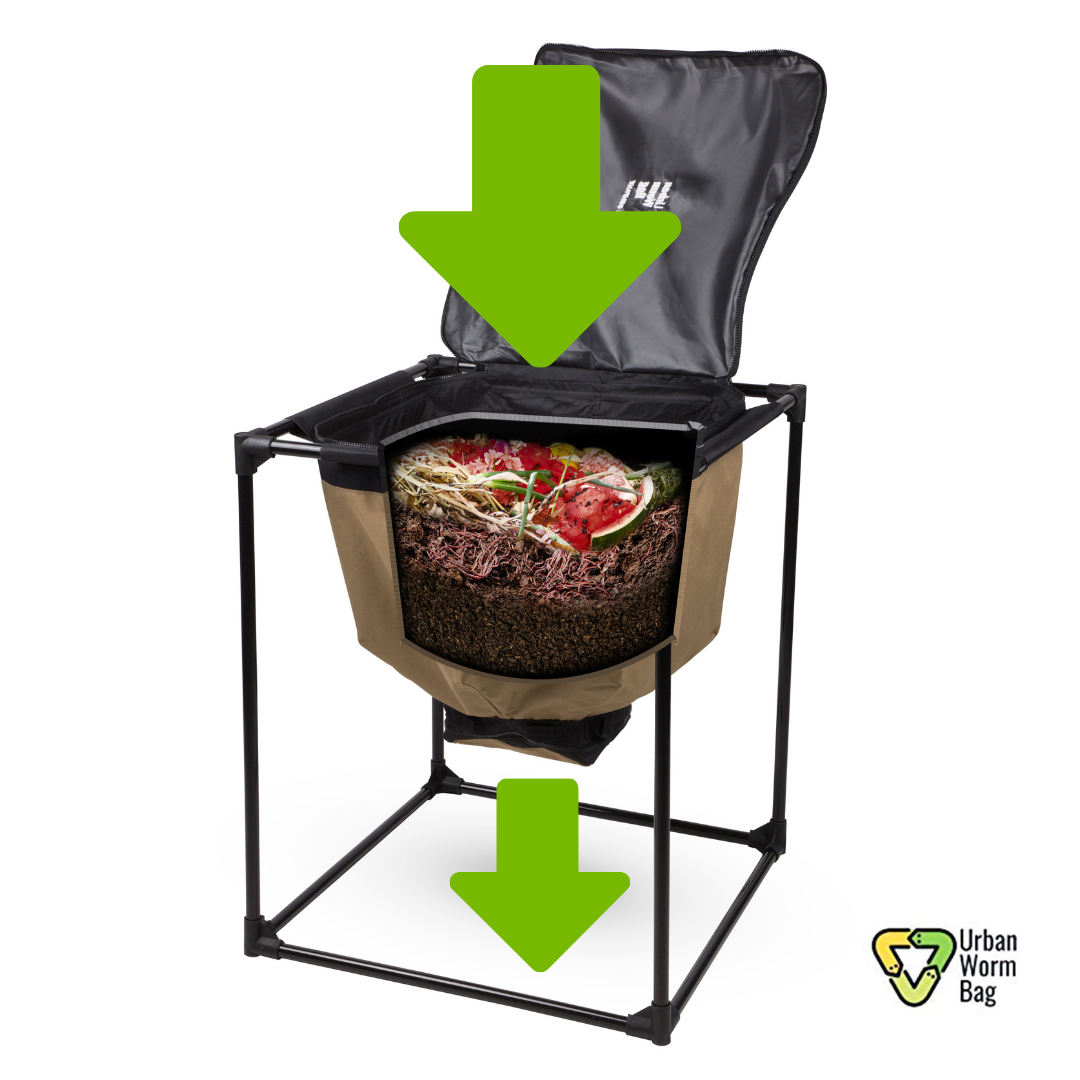 Best Worm Farm Composters in 2022 / Picking a Worm Bin content media