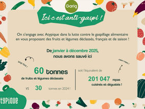 Garig...ici ? c'est anti-gaspi !