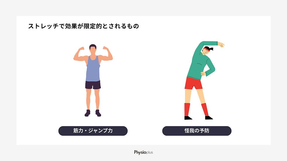 筋肉ポーズの男性とストレッチする女性が並ぶ。男性は青いシャツ、女性は緑のシャツと赤いショートパンツ。背景に「ストレッチで効果が限定的とされるもの」と書かれている。