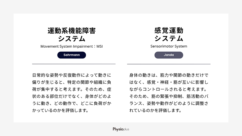 Sahrmannの「運動系機能障害システム(MSI)」とJandaの「感覚運動システム」における評価アプローチを解説しています。運動系機能障害システムでは、日常の姿勢や反復動作による偏りと特定部位への負荷集中に着目して評価を行います。一方、感覚運動システムでは、感覚・神経・筋の相互作用に着目し、筋緊張や活動バランス、姿勢・動作の調整状態を評価します。提供元はフィジオプラス。
