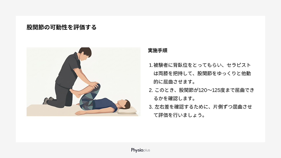 セラピストがベッドに仰向けの被験者の両膝を曲げる。左に手順の説明テキストあり。背景はクリーム色。