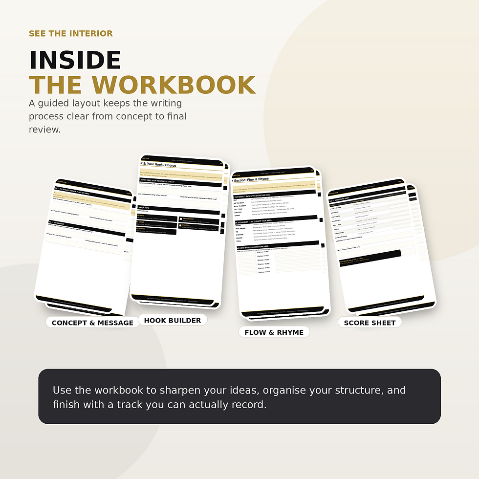 Thumbnail: The Rapper's Complete Song Creation Workbook