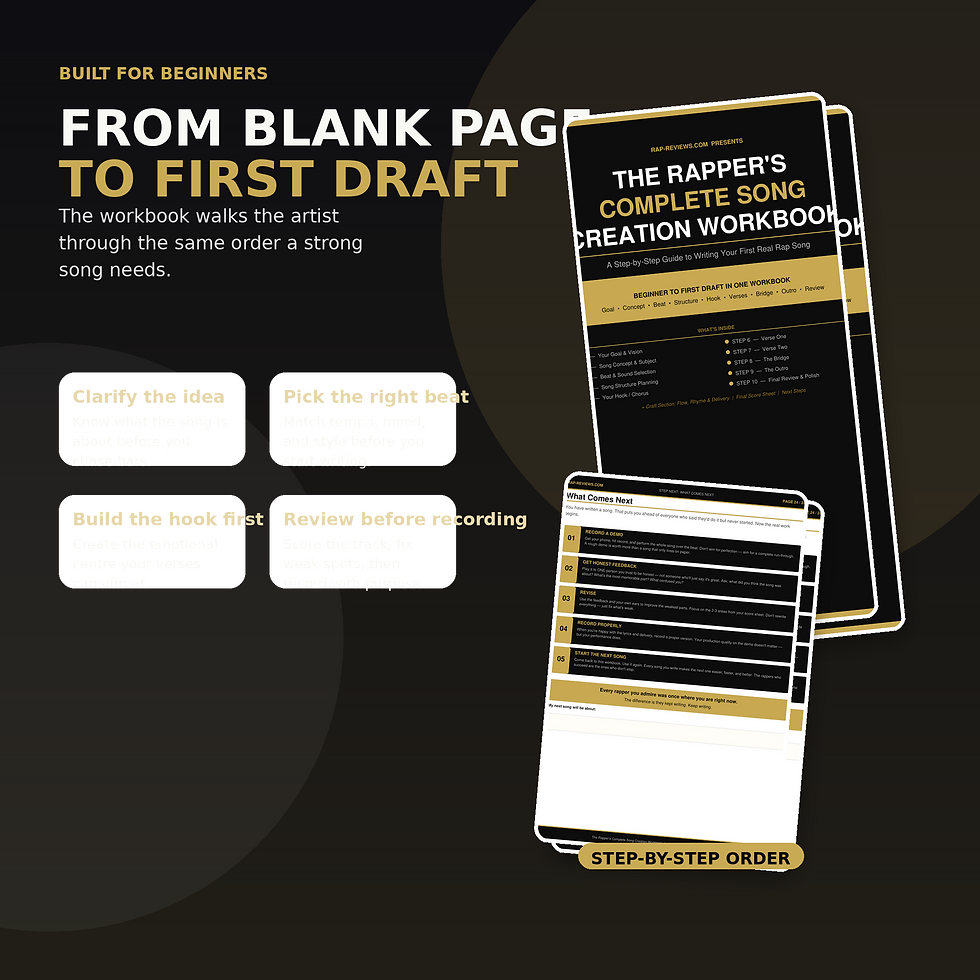 Thumbnail: The Rapper's Complete Song Creation Workbook
