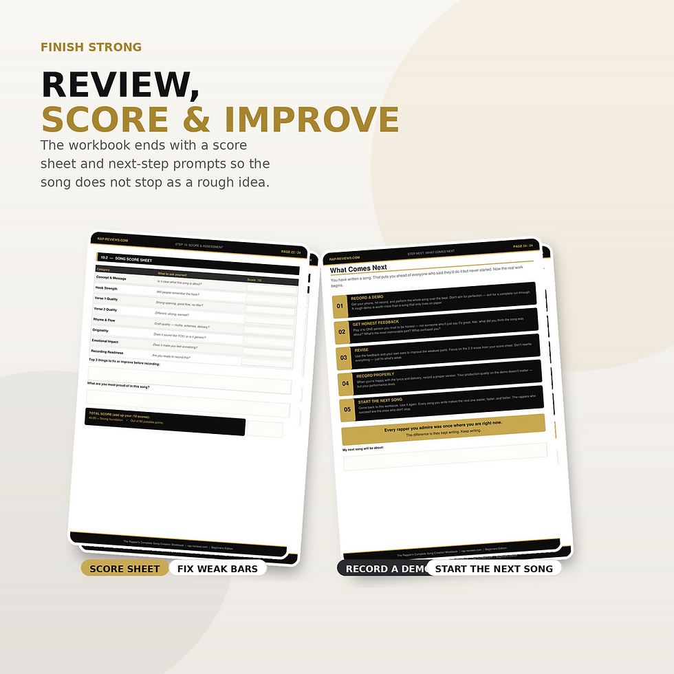 Thumbnail: The Rapper's Complete Song Creation Workbook