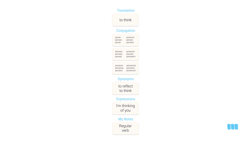 Educards Explained