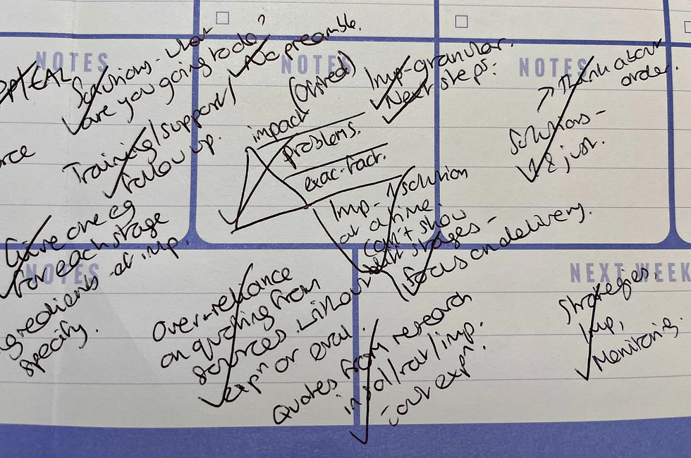Scribbled and disorganised handwritten notes on a page.