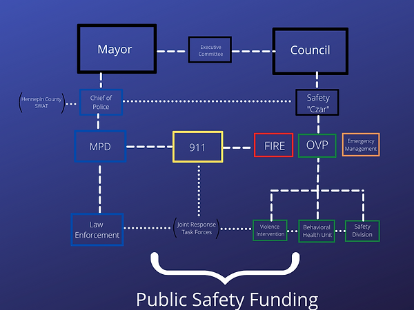 MPD (3).png