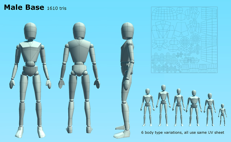 Male Mannequin Model Sheet