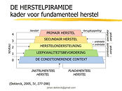 beeld herstelpiramide wit.JPG