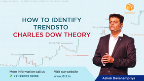 Learn How to Identify Trends According to Charles Dow theory