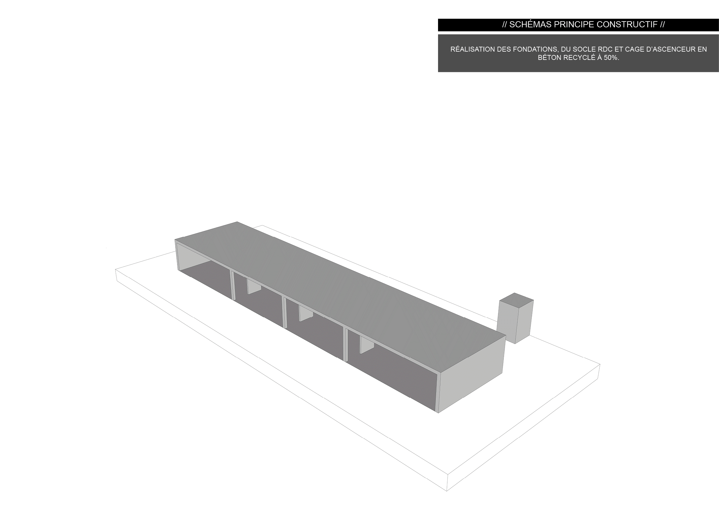 Principe constructif