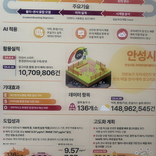[보도자료-기획 연재] AI로 축산문제 척척 해결 … 스마트축산 고수를 찾아라(매일경제)