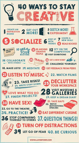 Recipe for creativity