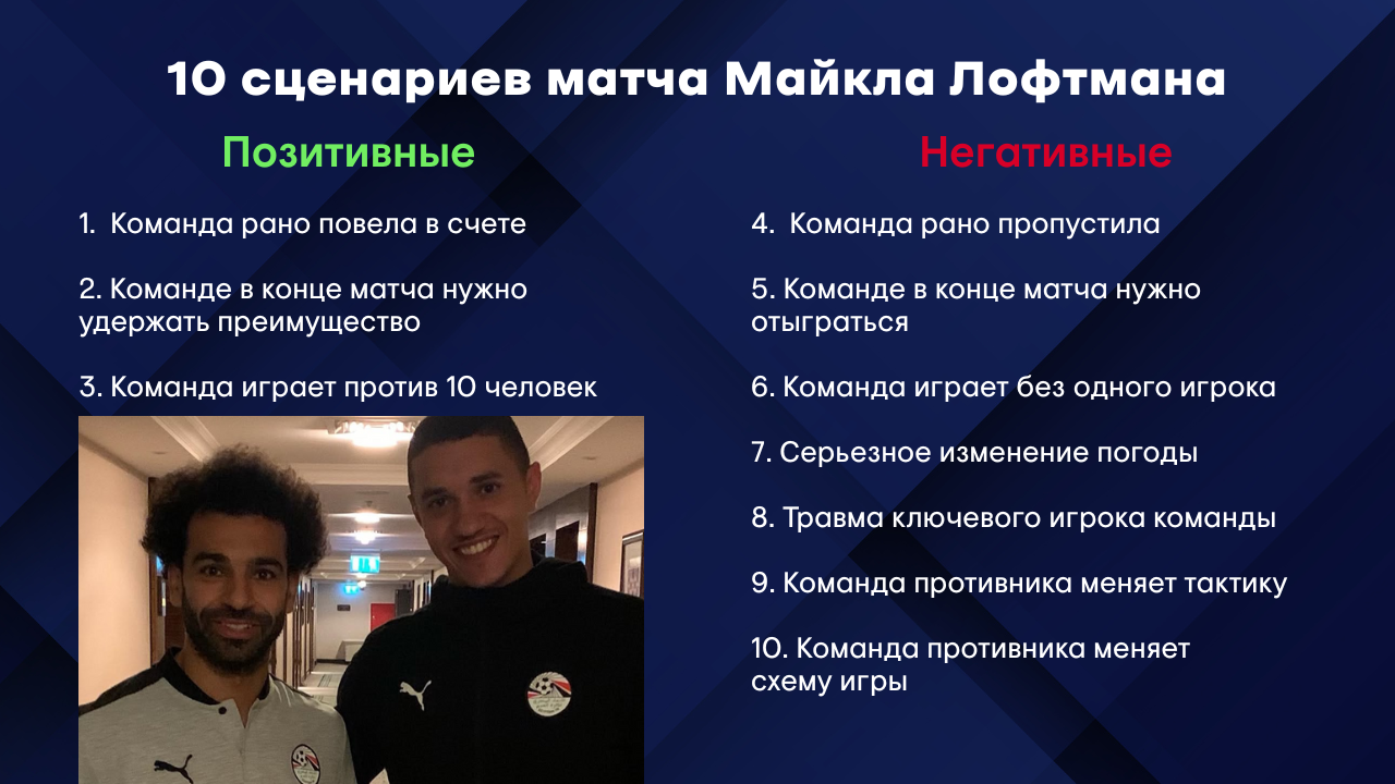 Сценарии игры Лофтмана