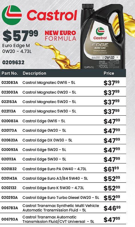 several castrol oil products including 0w16, 5w20, 0w30, 5w40, 0w20, transmission fluid
