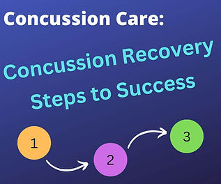 Concussion Recovery Steps to Success.jpg