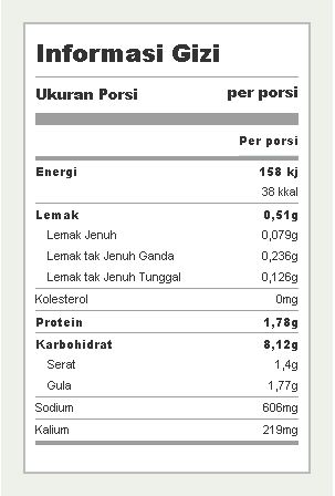 Kalori Sayur Bening Bayam Jagung tanpa minyak