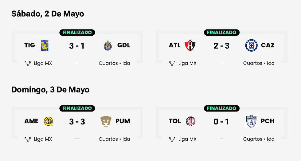 resultados liguilla cuartos ida