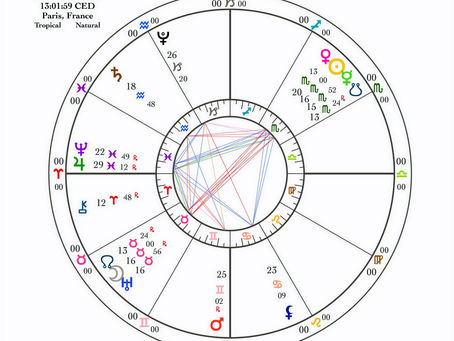 Pleine Lune du 8 novembre 2022