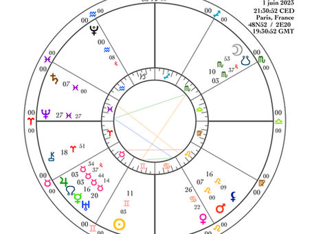 Quinconce Mars Saturne du 1er juin 2023