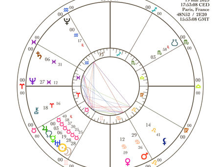 Nouvelle Lune du 19 mai 2023 + carré Jupiter Pluton