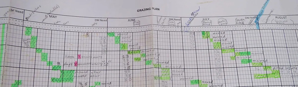 Grazing plan.jpg