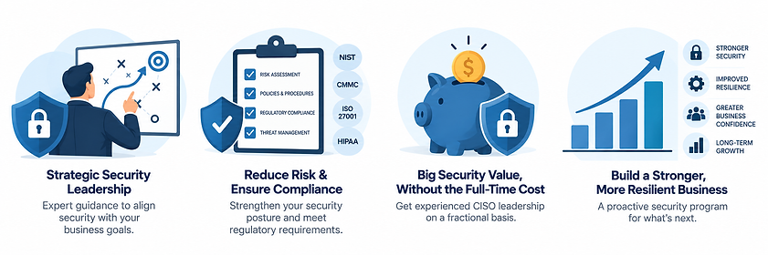 CISO image.png