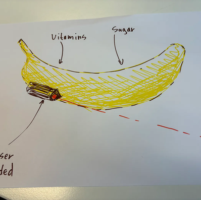 Draw Your Own Weapon Retrospective