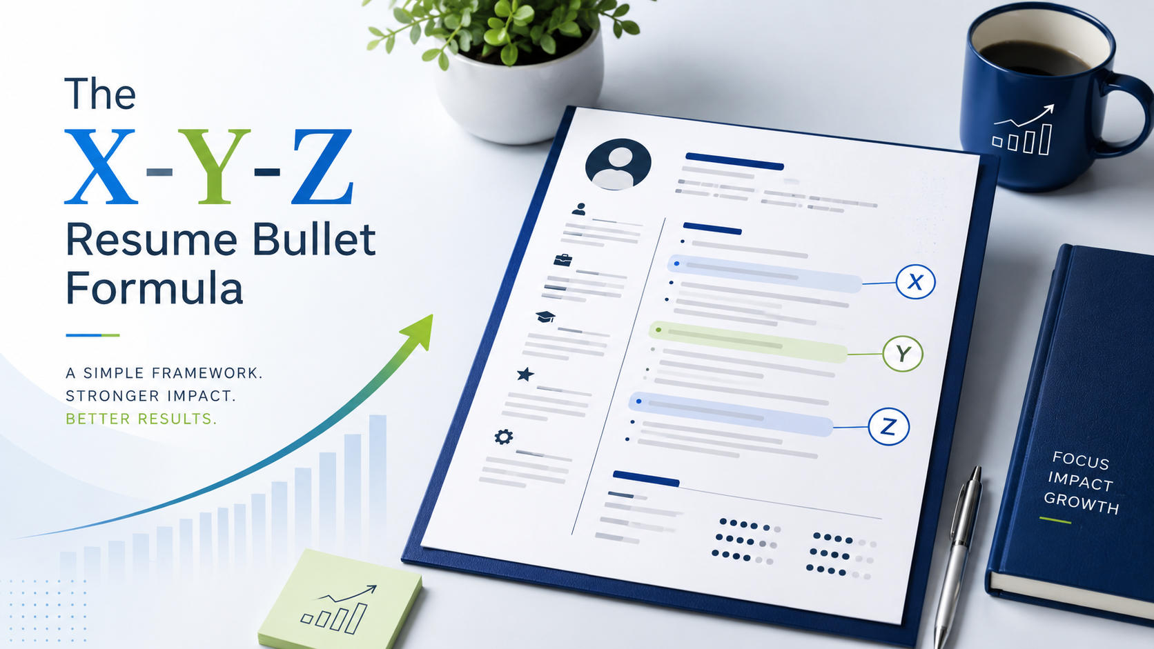 X-Y-Z resume bullet formula examples by job role