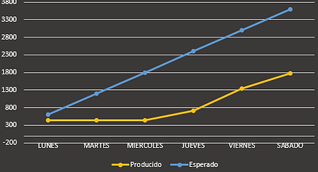 COLADO.png